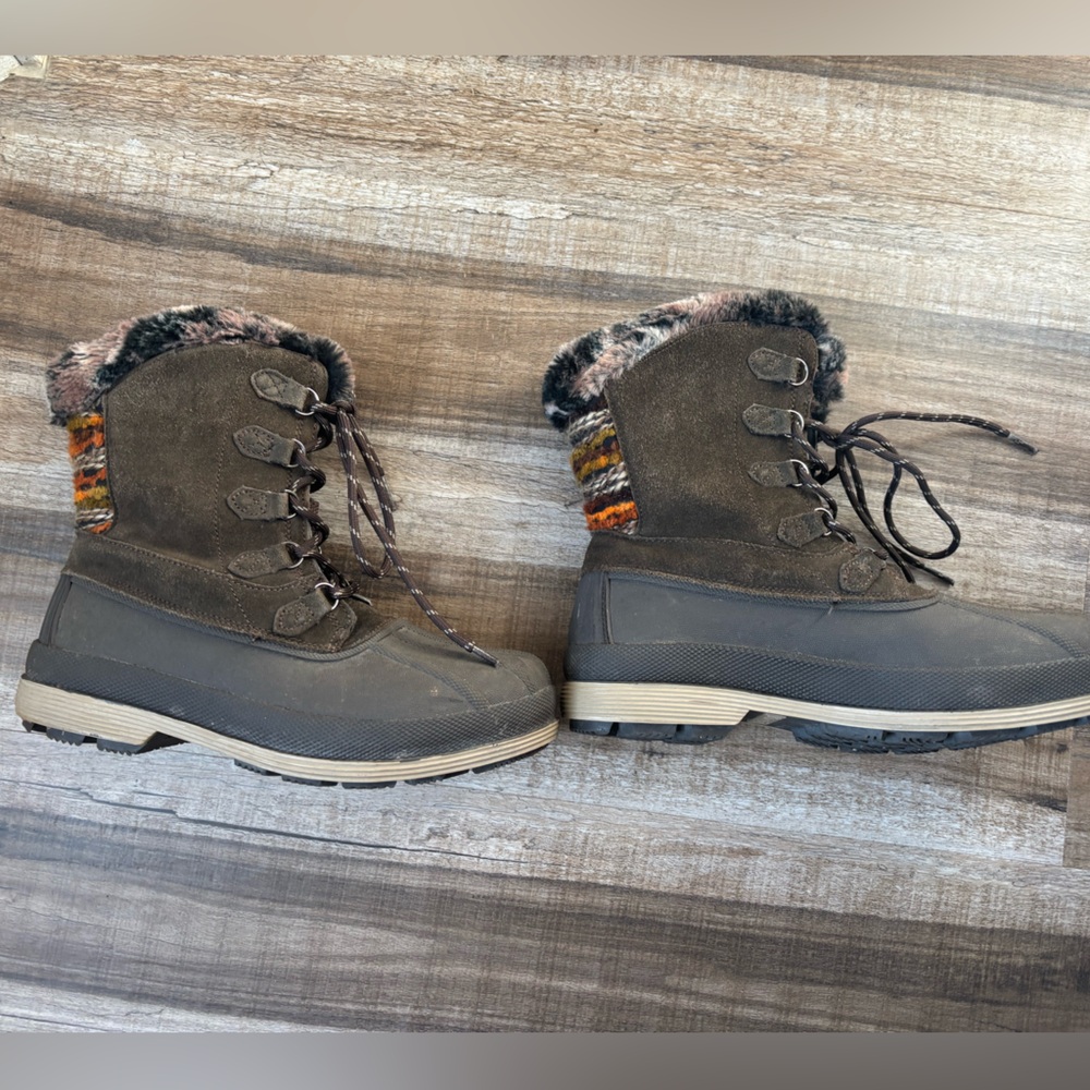 Women's Winter Boots with Faux Fur Lining